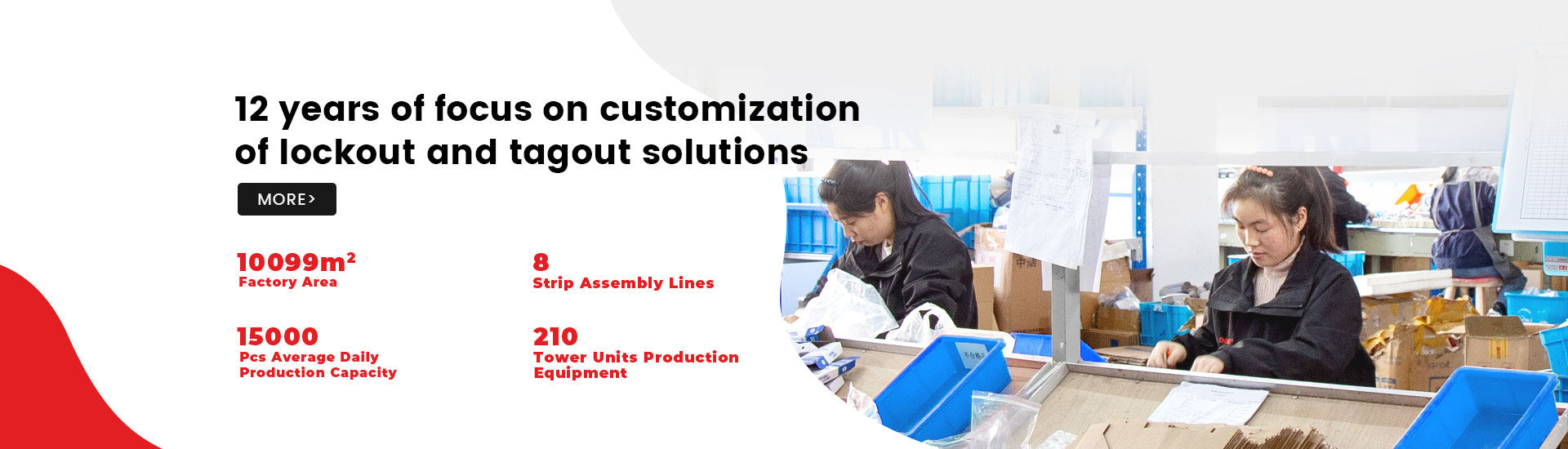 12 years of focus on customization of lockout and tagout solutions
