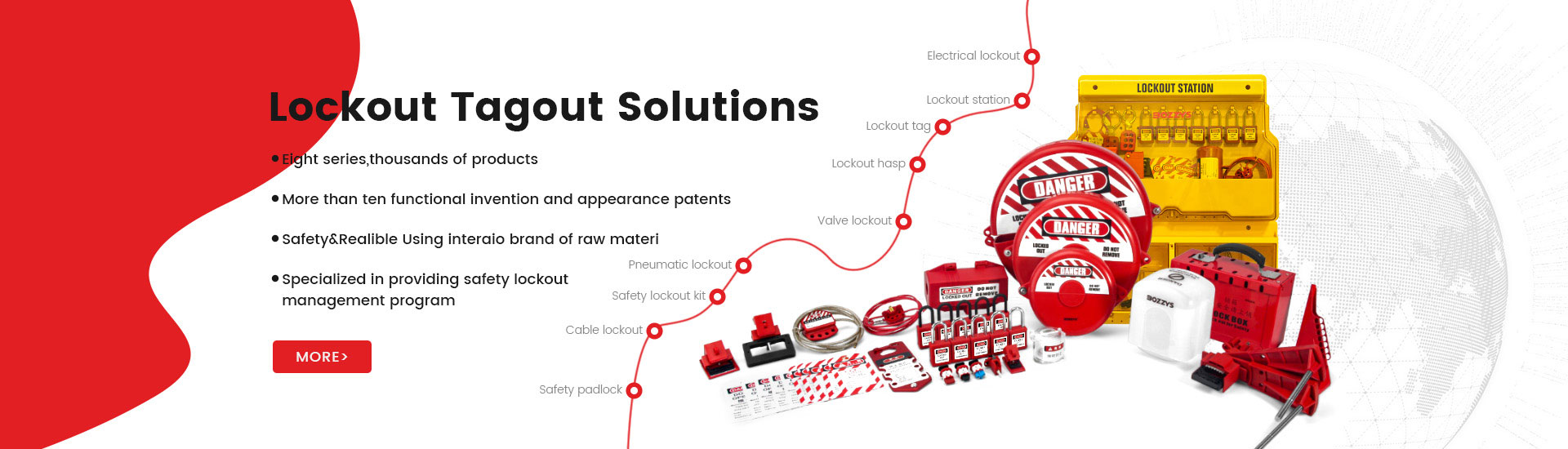 Lockout Tagout Solutions